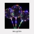 BALLONS LED